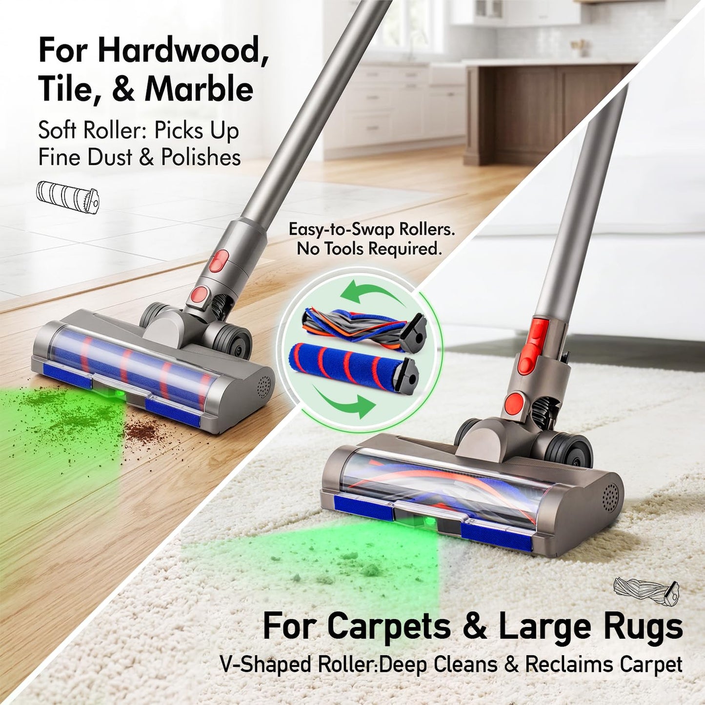 Upgrade Anti-Tangle Replacement Head for Dyson: V7 V8 V10 V11 V15 Motorized Vacuum Head with Green LED and Engineered Wheel - 60% Effortless Glide for Carpet & Hard Floor