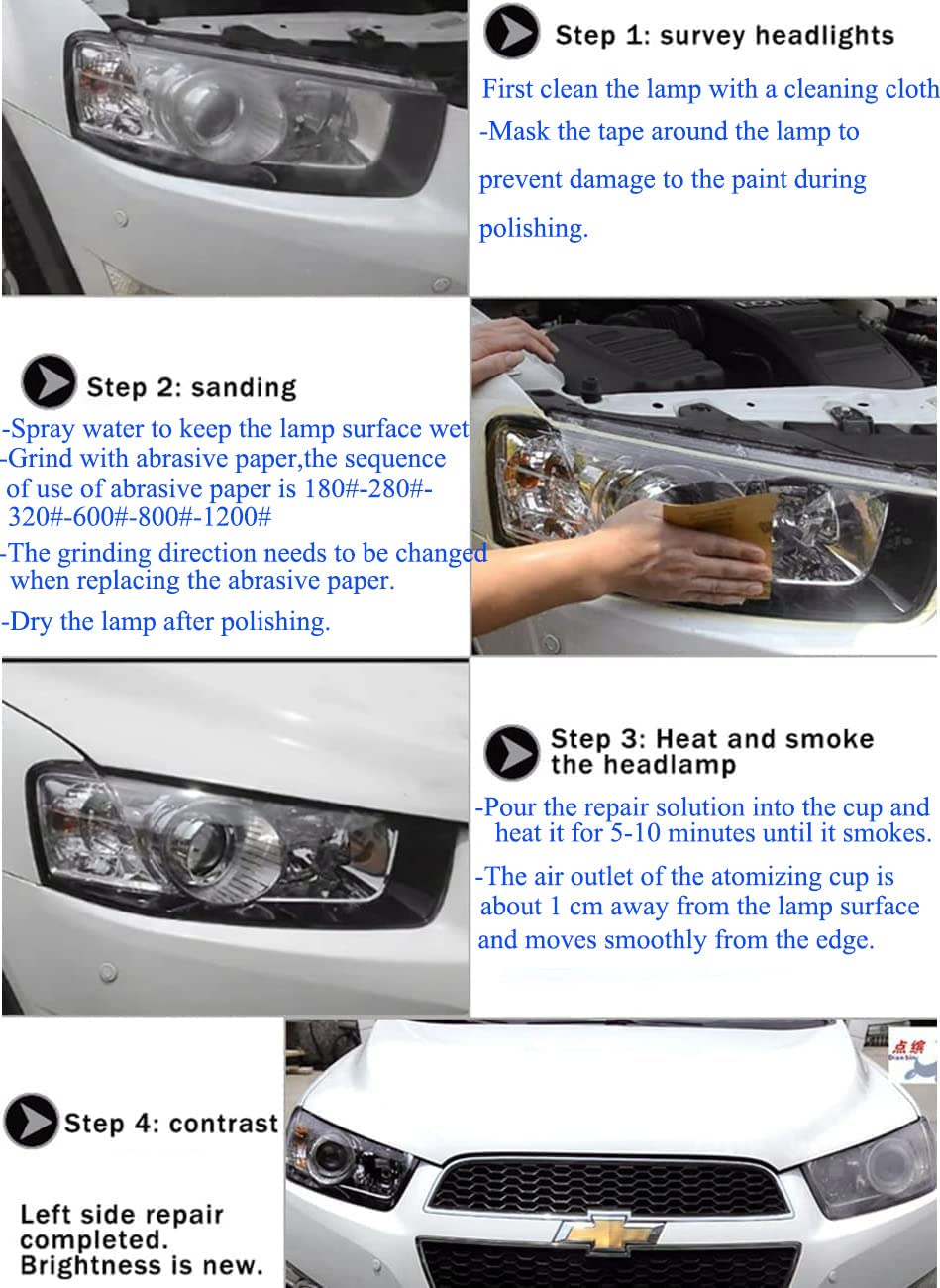 Headlight Restoration Kit, Car Headlight Lens Scratch Repair Polish Tool with 100ml Restoration Liquid,Auto Headlight Vapor Renovation Kit with UV Block Coat to Remove Yellowing/Scratch/Haze/Oxidation