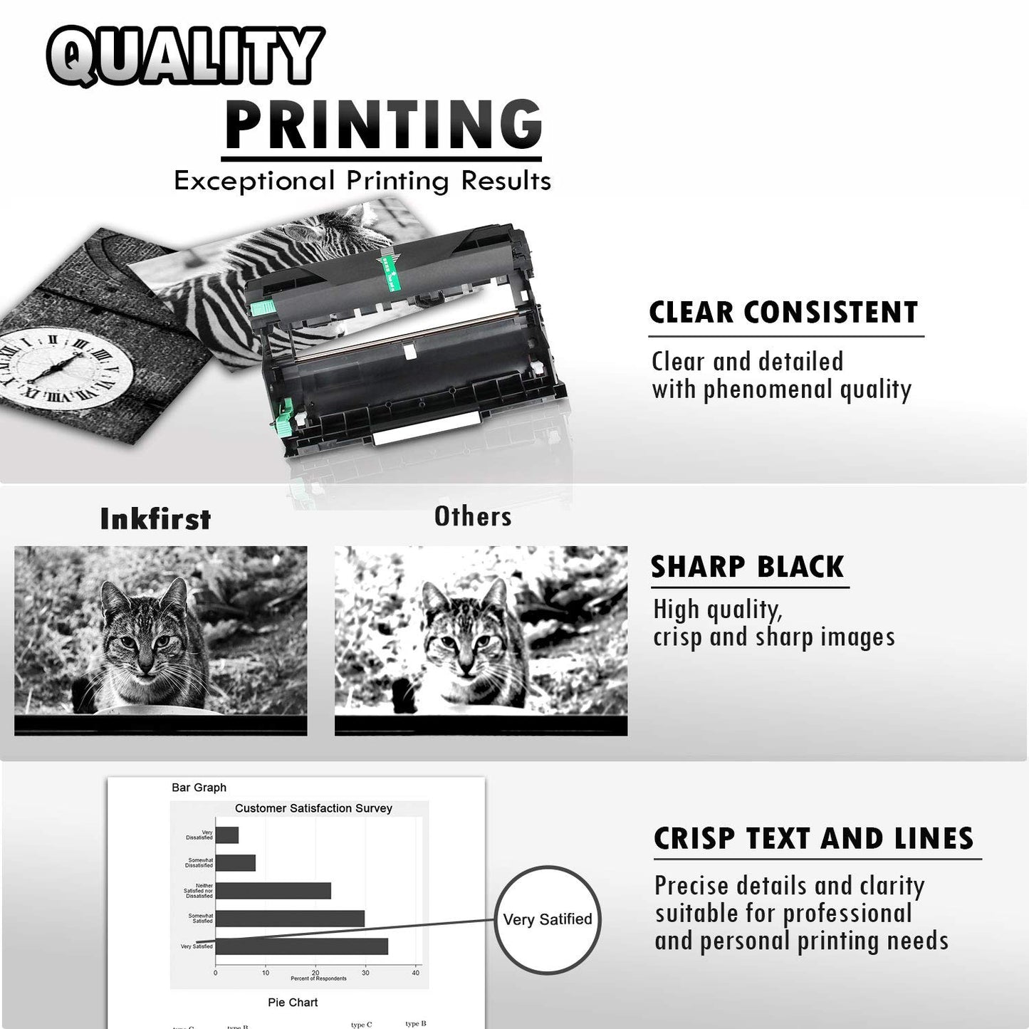 Inkfirst® Drum Unit DR-730 ( DR730 ) Compatible Remanufactured for Brother DR-730 Drum DCP-L2550DW HL-L2350DW HL-L2370DW HL-L2370DWXL HL-L2390DW HL-L2395DW MFC-L2710DW