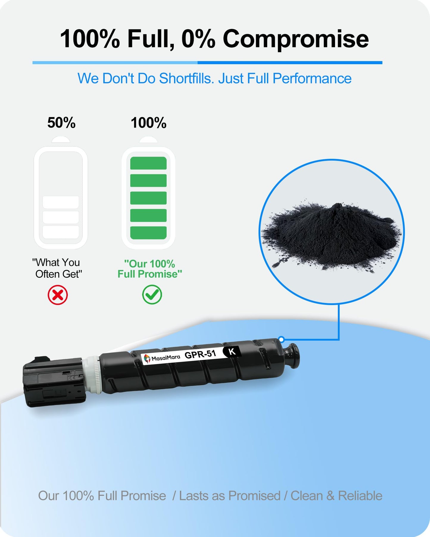 MasaiMara GPR-51 GPR51 8516B003AA High Capacity Compatible Toner Cartridges Replacement for Canon C250 C250iF C255iF C350 C350iF C350P C355iF Printer (Black, 1-Pack)