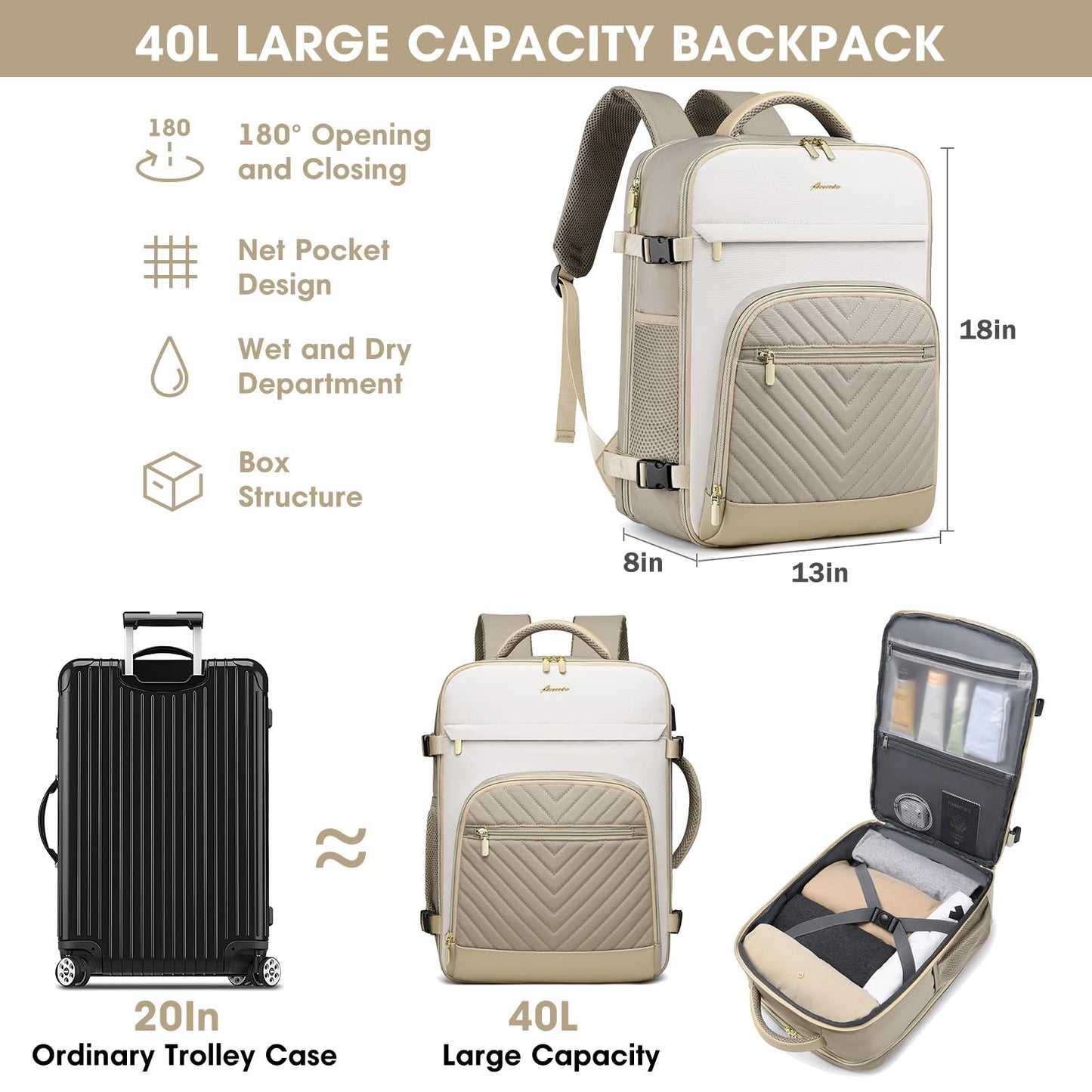 Large Carry On Travel Backpack: Flight Approved 40L Waterproof Personal Item Daypack for Women Weekender Bag fit 17inch Laptop Luggage Backpack Traveling Business with USB Port and 3 Packing Cubes