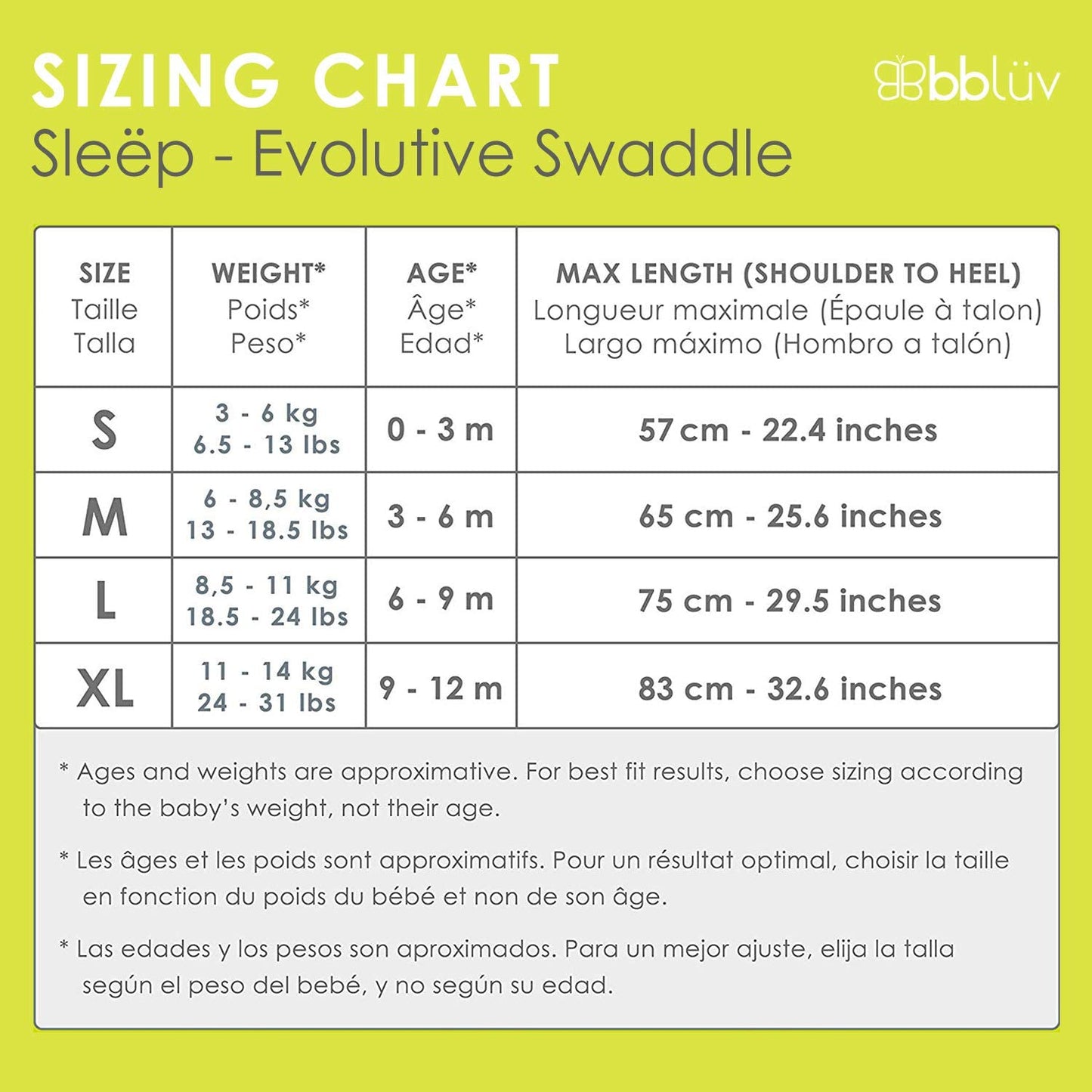 bblüv - Sleëp - Transition Zipper Swaddle Sack with Removable Sleeves -Arms Up Swaddle for Newborns and Infants Medium