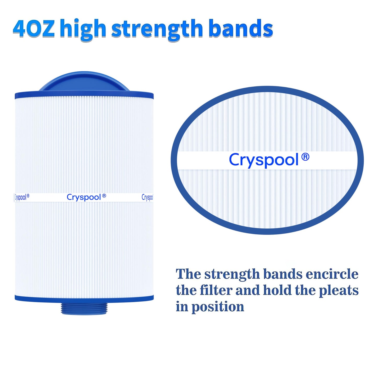 Cryspool 05015 Filter Compatible with 5CH-35, PMAX50P4, PAS35P, 108868, FC-0300, SD-00780, 35 Sq. Ft Spa Filter Cartridge, 2 Pack