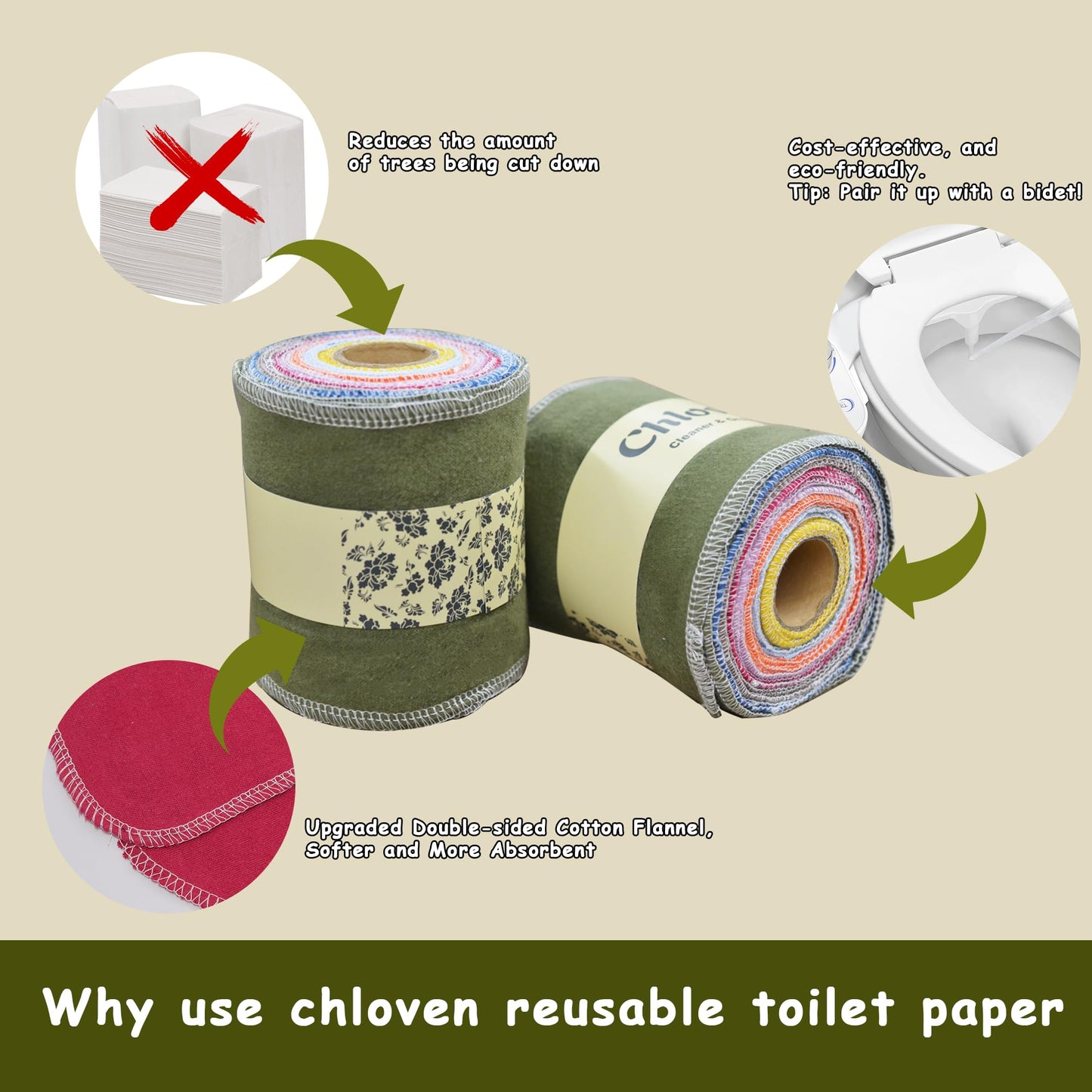 Chloven Reusable Toilet Paper - 48 Pack Eco Friendly Cloth Wipes - Super Soft, Absorbent Toilet Paper Cloth Washable Roll - Zero Waste Reusable Bidet Towels