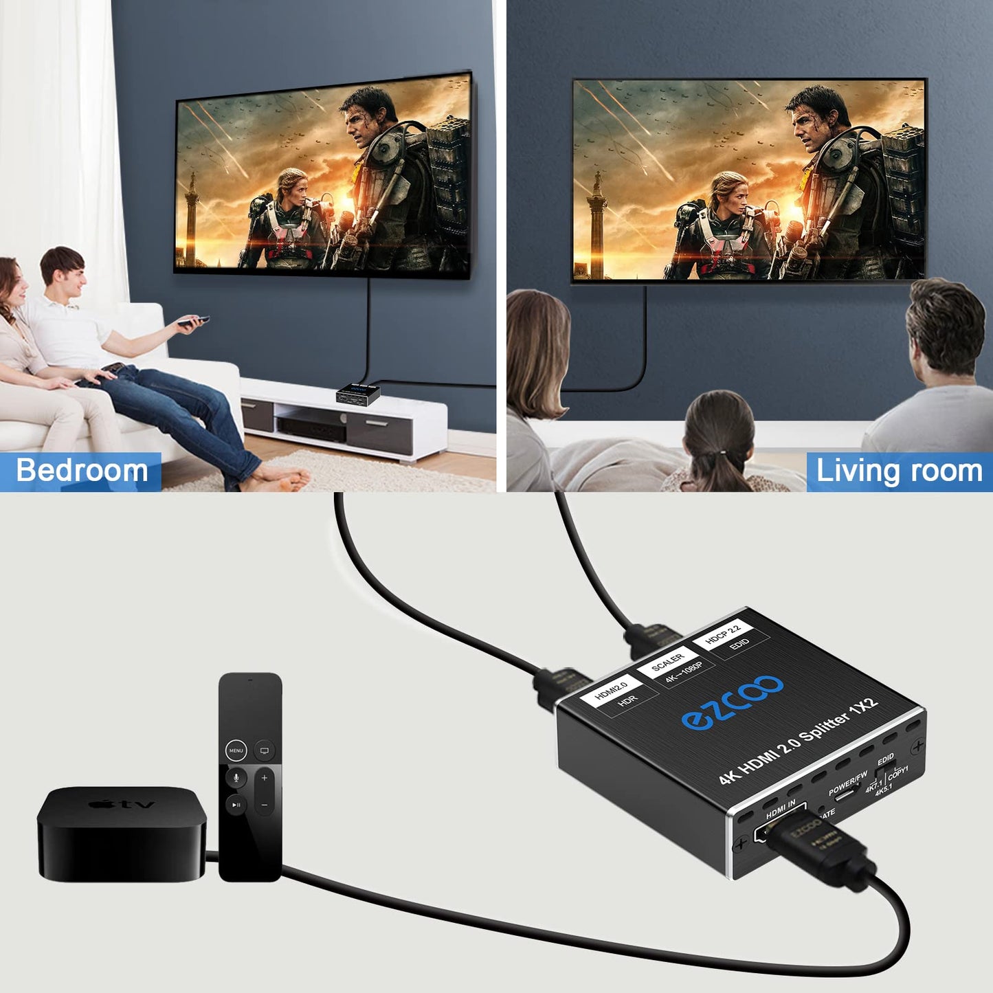 4K HDMI Splitter 1x2 HDR D-olby Vision Atmos - HDMI Down Scaler 1080P, EDID DIP Panel Switch Splitter 1 in 2 Out 4K 60Hz 4:4:4 HDCP2.2, Firmware Upgrade,USB Power,Mini SP12H2