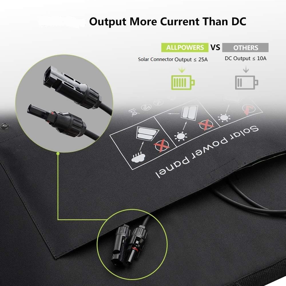 ALLPOWERS Foldable Solar Panel 100W, Portable Solar Panel kit for Portable Power Station, Solar Generator, Outdoor Foldable Solar Charger for Camping, Laptops, Motorhome, Caravan