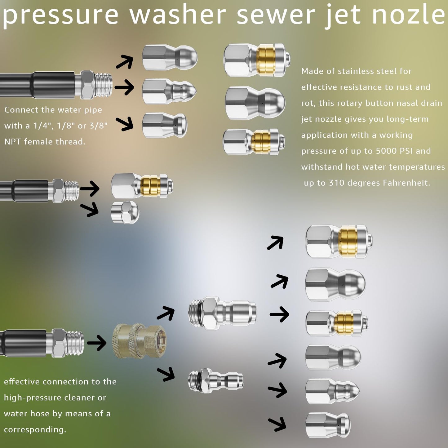 Wllead Jetter Heads Kit (Pack of 10) - Rotating Button Drain Cleaning Nozzle Tips for Pressure Washer Sewer Jetter - Stainless Steel 5000 PSI