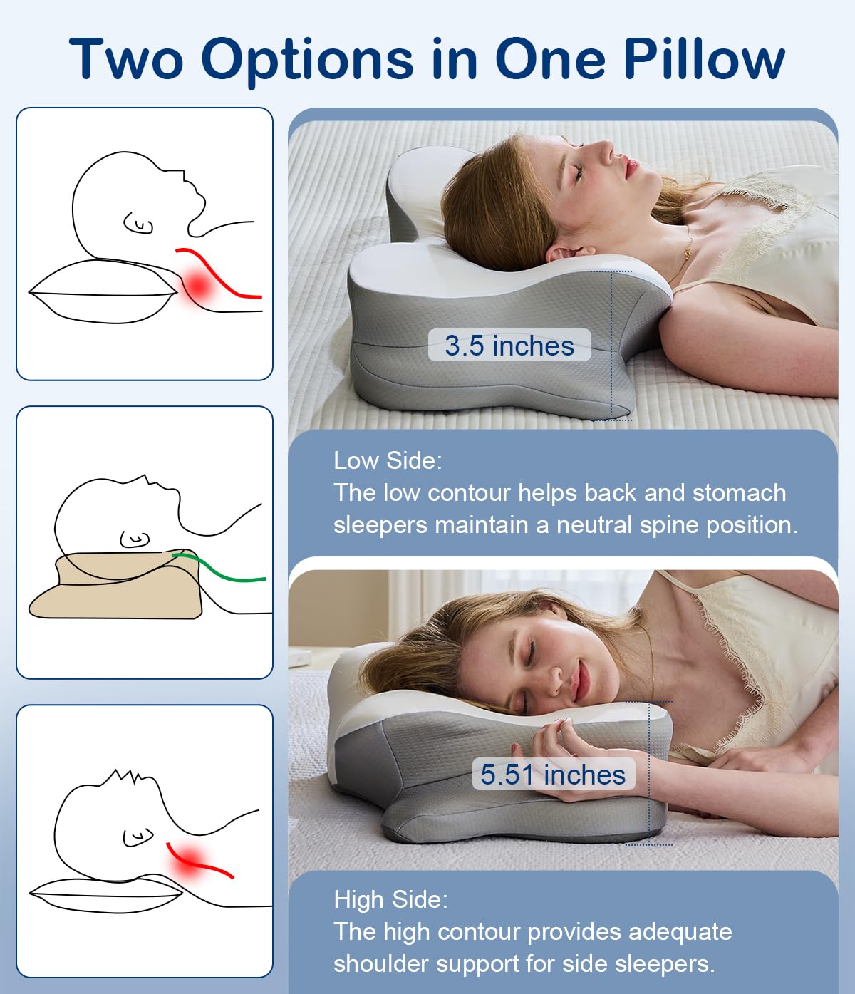 CosBed Cervical Neck Pillow, Ergonomic Memory Foam Pillows for Neck Pain Relief with Breathable Pillowcase, Contour Neck Support Pillow for Side Back Stomach Sleepers White