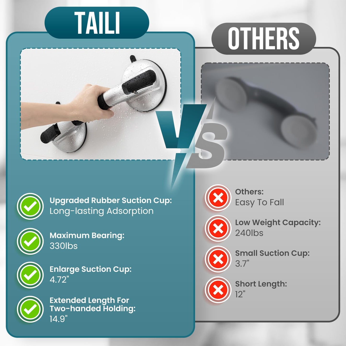 TAILI Grab Bars for Bathtubs and Showers,2 Pack Shower Handles for Elderly Suction,Maximum 330lbs,Shower Grab Bar with Upgraded Rubber Suction Cups, Safety Grip for Senior, No Drilling Removable,Black