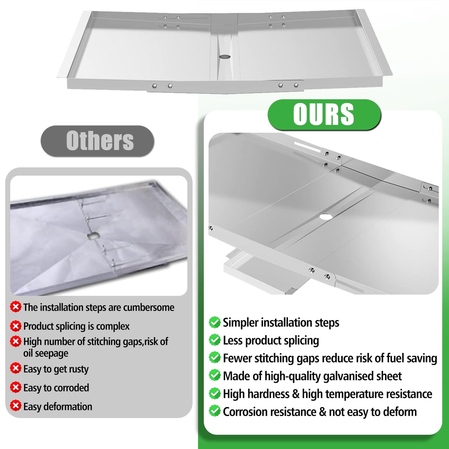 Grease Tray with Catch Pan 24"-30" Universal Adjustable Stainless Steel Drip Pan Replacement Parts for Nexgrill, Dyna Glo, Kenmore, Uniflame, Backyard, BHG, Expert Grill and More