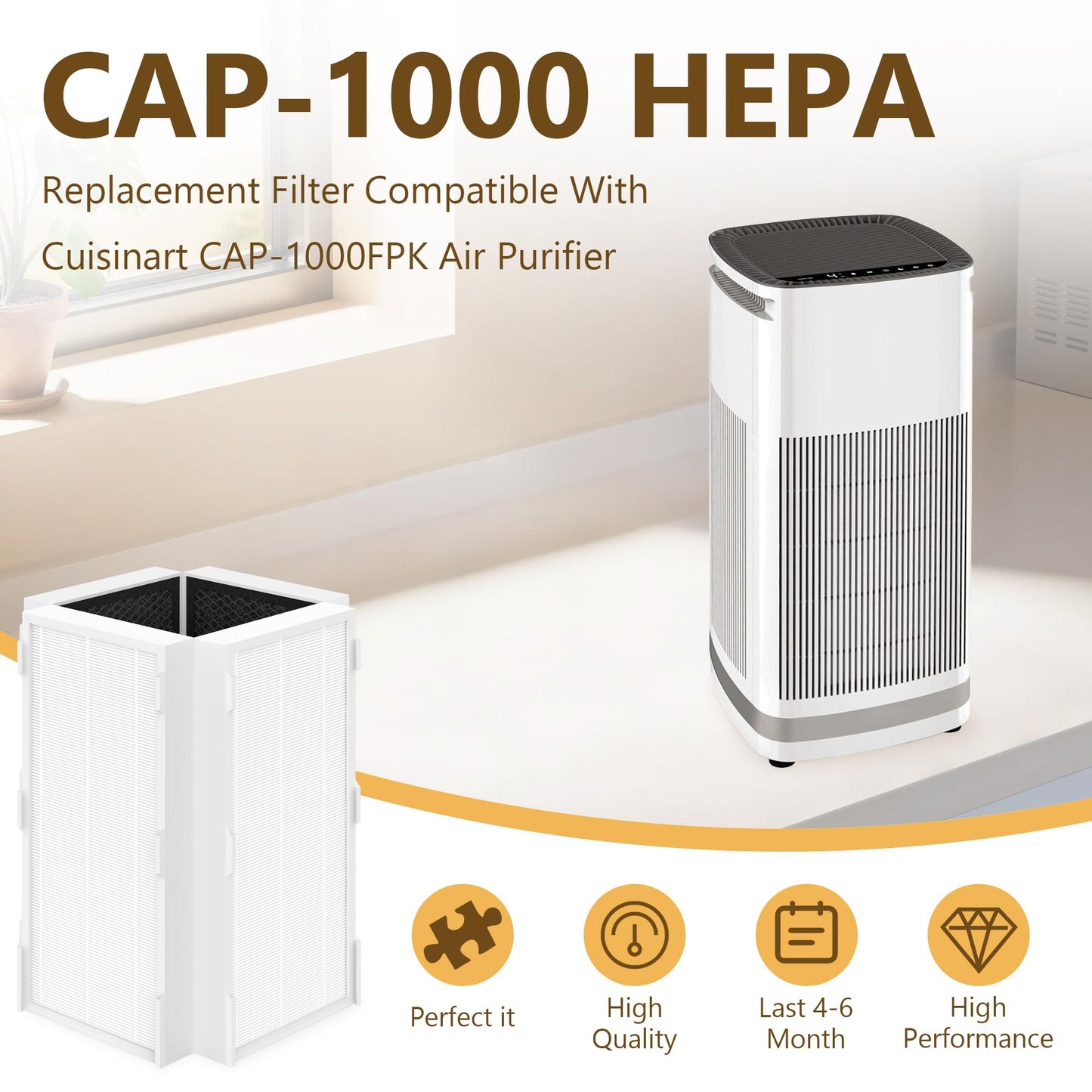 CAP-1000 Replacement Filter Compatible With Cuisinart CAP-1000FPK Air Purifier, 3-In-1 Air Filter Filtration with HEPA and Activated Carbon, 1 Pack