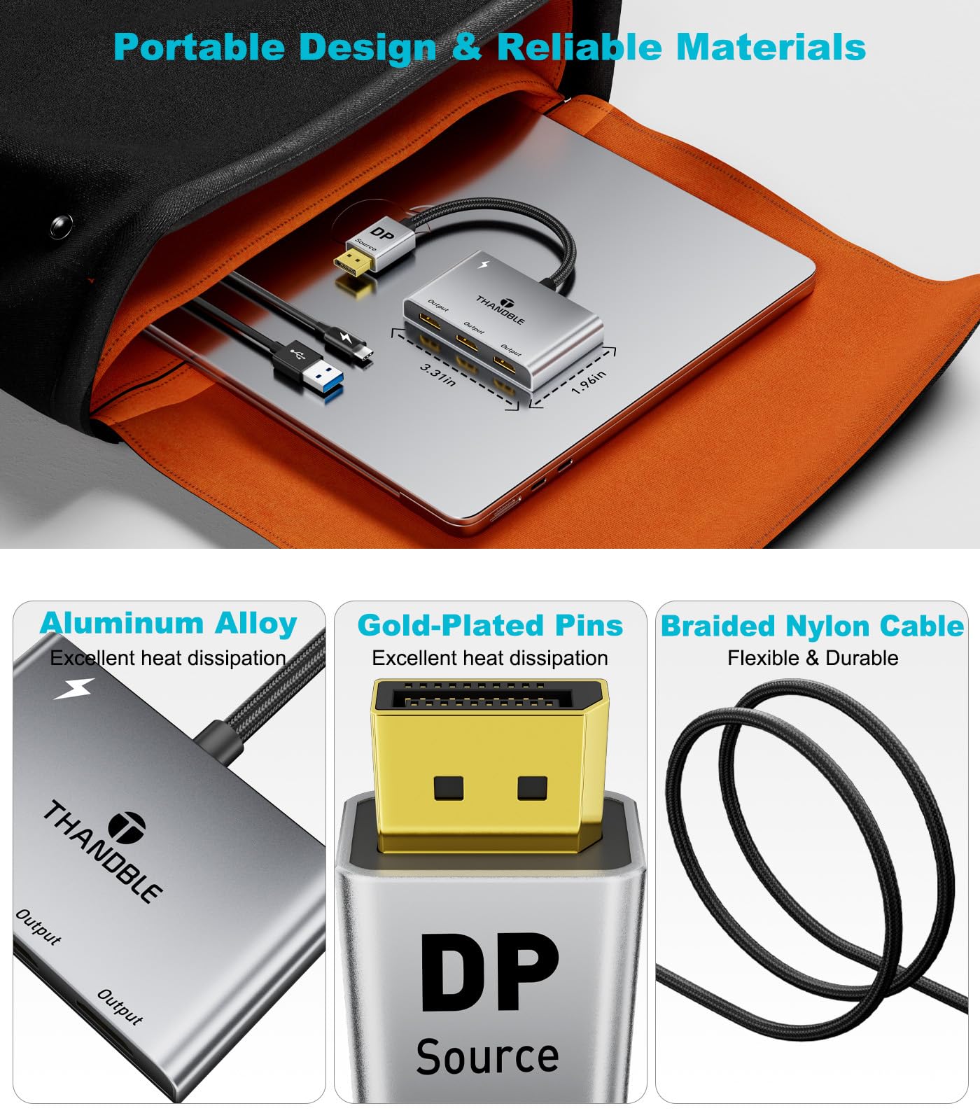 THANDBLE DisplayPort to HDMI Splitter for Multi Monitor Adapter, HDMI Splitter Extended Display 1 in 3 Out MST Hub (4K@60Hz) for Extended or Cloned Display Mode, DP to 3X HDMI Port with PC, NVIDIA AMD