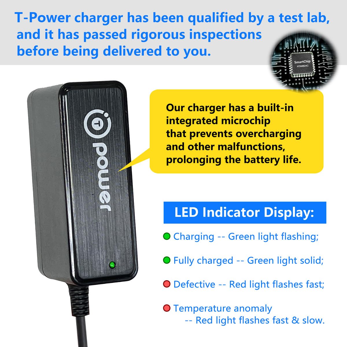 T POWER 25.2V Charger for Segway Ninebot eKick Scooter Zing E8 E10 E12 C8 C10 C20 C Series Kids Electric Kick Scooter NB-25D2-00D8US Ac Dc Adapter Power Supply