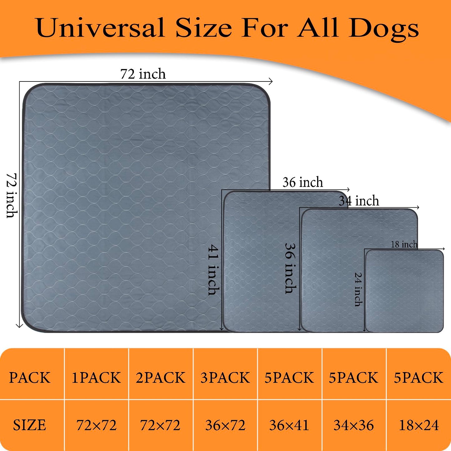 Bunlitent Washable Pee Pads for Dogs 3 Pack, 36x72, Reusable Puppy Pads, Dog Training Pads with Quick Dry, Anti-Slip Dog Cat Pee Pads, Whelping Pads, Potty Pad.