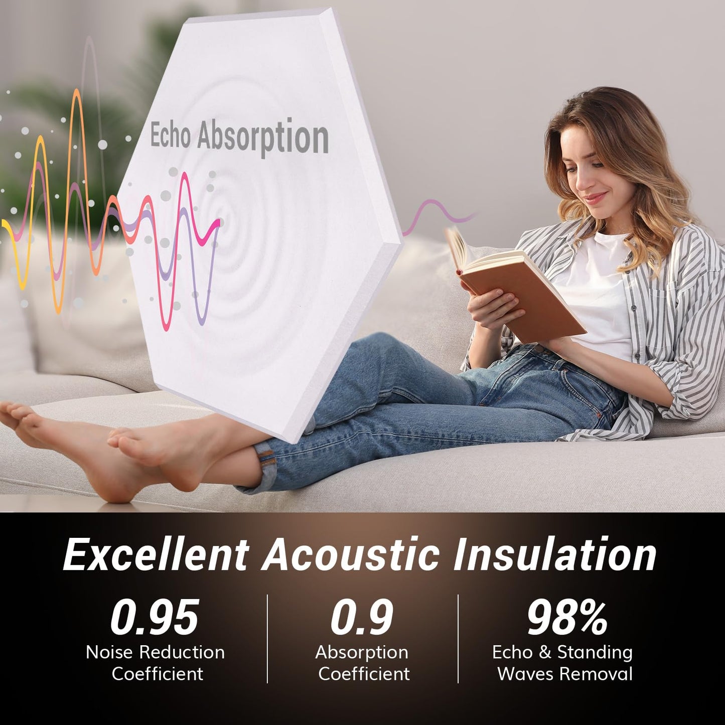 TONOR 18 Pack Sound Proof Panels with Self-adhesive, High Density Hexagon Acoustic Wall Panels, Soundproofing Panels for Recording, Podcasting, Home Office, Streaming, 12"x 10"x 0.4", White
