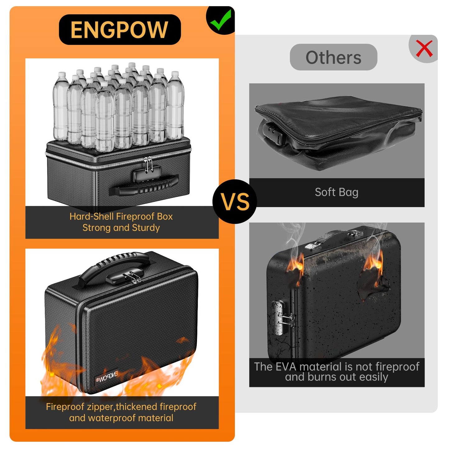 ENGPOW Fireproof Money Box, Small Hard Case Fireproof Box with Fireproof Zipper ＆ Lock, 6400°F Heat Insulated Fireproof Water Resistant Safe Box for Cash, A5 Document, Passport and More, Black