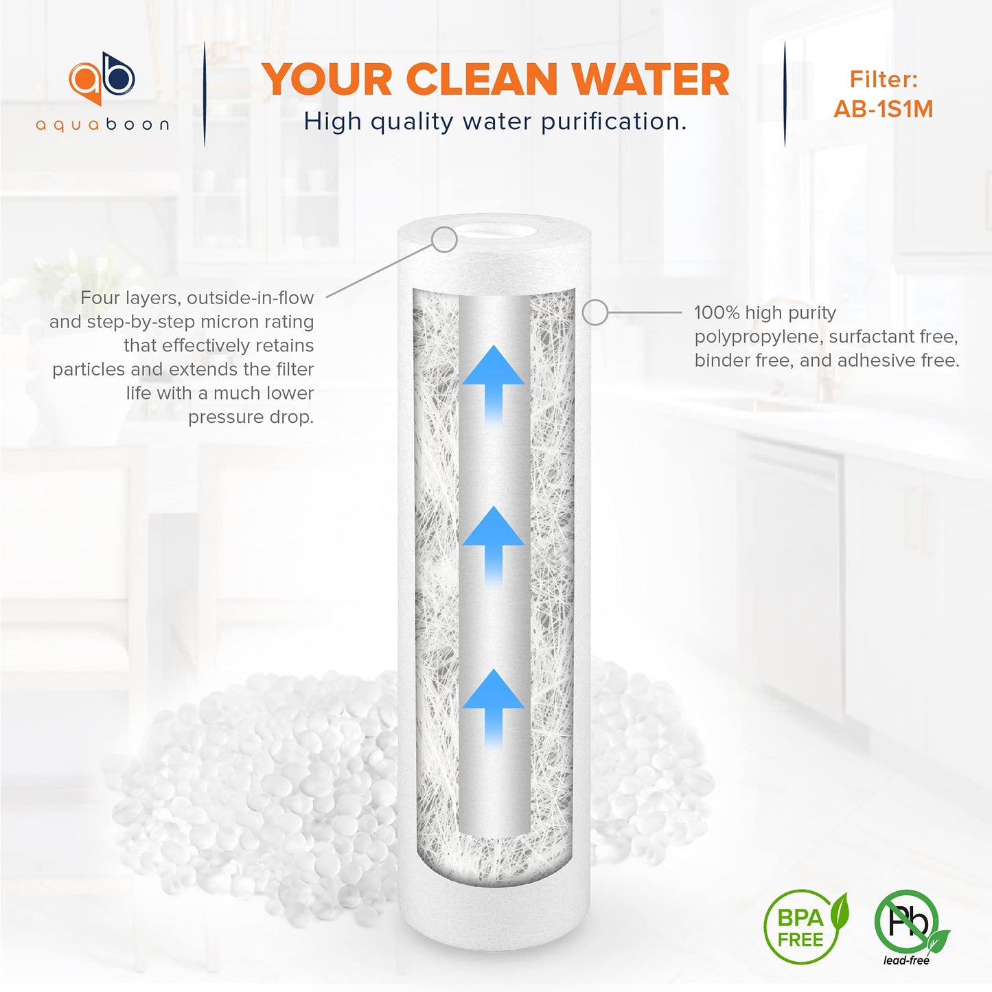 Aquaboon Whole House Sediment Filter 1 Micron 10 x 2.5 Compatible with Water Filters Replacement Cartridges AP110, Culligan P5, WHKF-GD05, 6 Pack