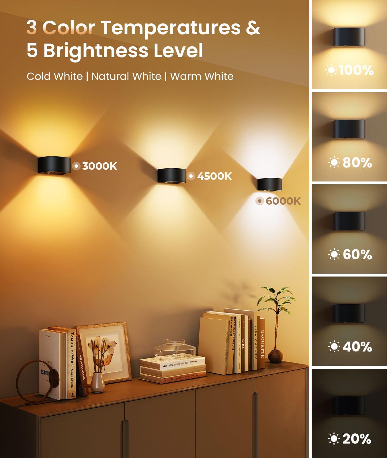 FULEN Up and Down Wall Sconces Set of Two with Motion Sensor Wall Lights,LED Wall Light with 5000mAh Rechargeable Battery Operated 3 Colors Brightness Dimmable Wall Lamp Remote Control Wall Mounted
