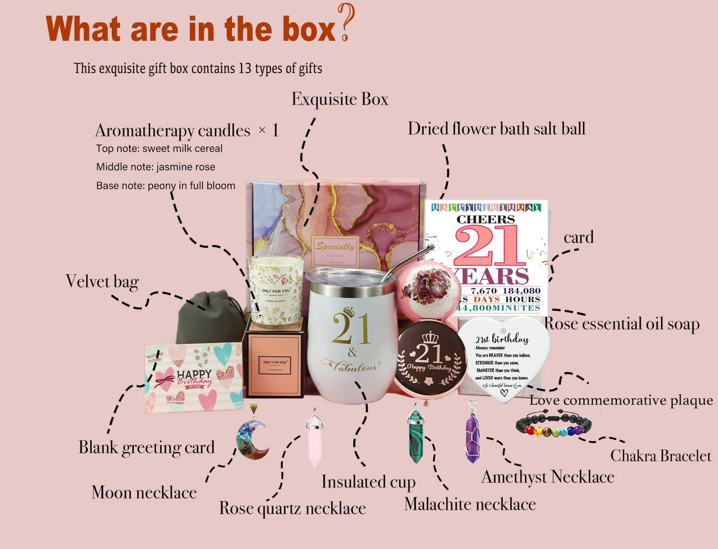 Carselage 21st Birthday Gifts for Her, Unique 21 Years Old Crystal Gifts Basket Decorations for Women, Friends, Younger Sister, Daughters, BFF, Granddaughters