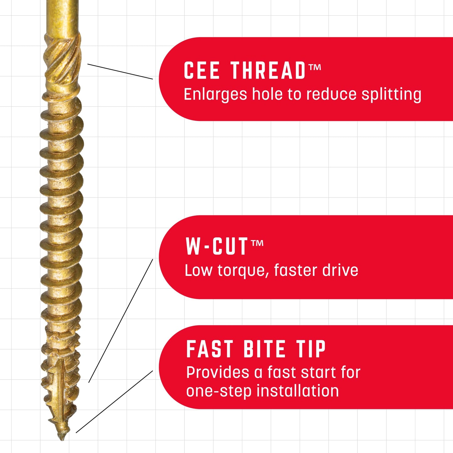 GRK RSS516234HP RSS HandyPak 5/16 by 2-3/4-Inch Structural Screws, 100 Screws per Package