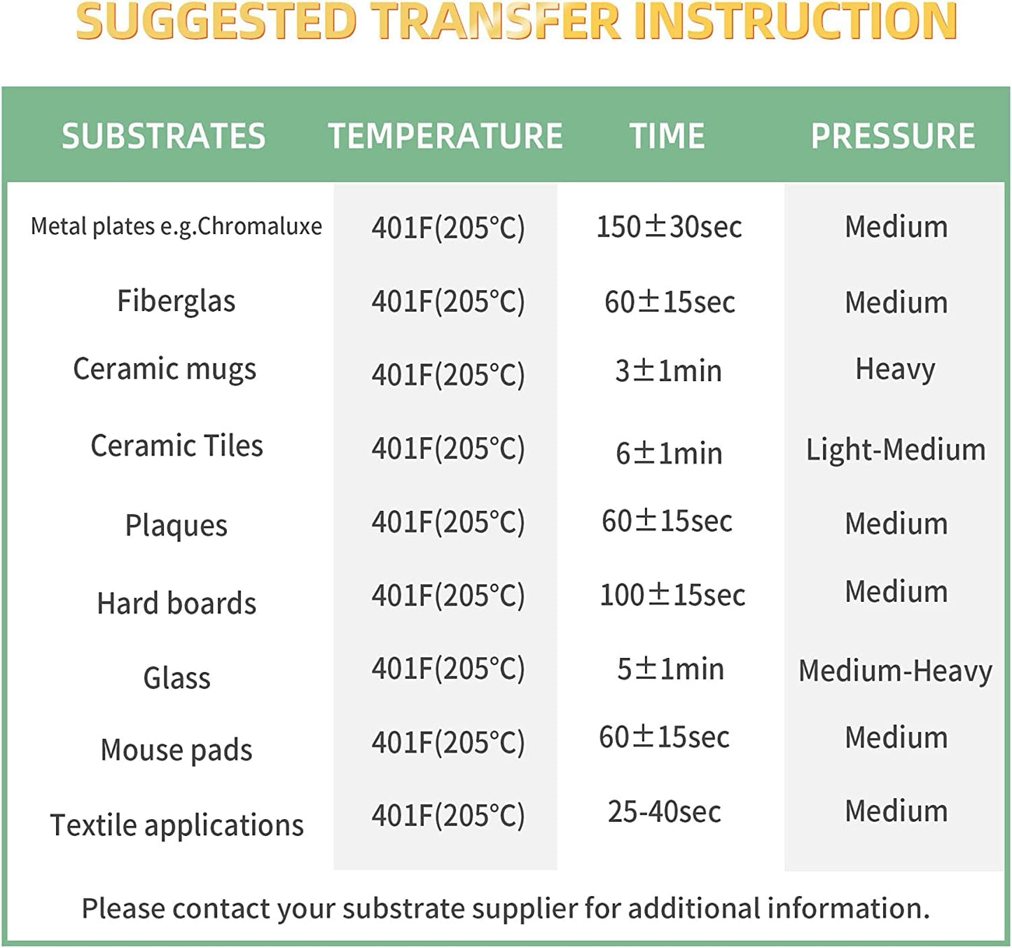 A-SUB Sublimation Paper- 150 Sheets Heat Transfer Paper 8.5x14 inch Compatible with Inkjet Sublimation Printer 105g