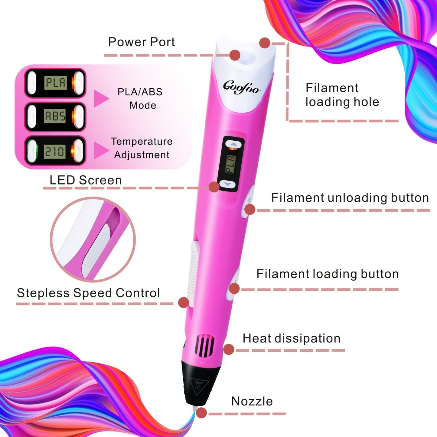 3D Pen for Kids, 3D Printing Pen Printer with 150ft PLA Filament Refills, 3-Dimensional Drawing Craft Art Set, stylo Impression 3-D Crayon Pencil Doodler, Gift for Boy Girl Teenager (P62-2, Purple)