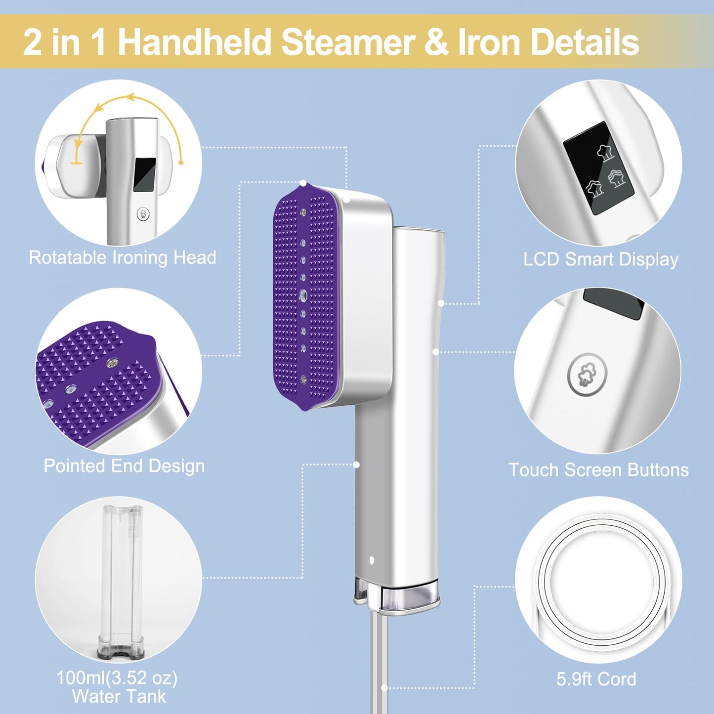Travel Steamer for Clothes Handheld: 2-in-1 Portable Clothing Garment Steamer and Iron Fast Heat-up & 3 Levels of Steam Hand Held Mini Steamer for thick Fabric Only 1.3lbs for Travel ＆ Home (White)