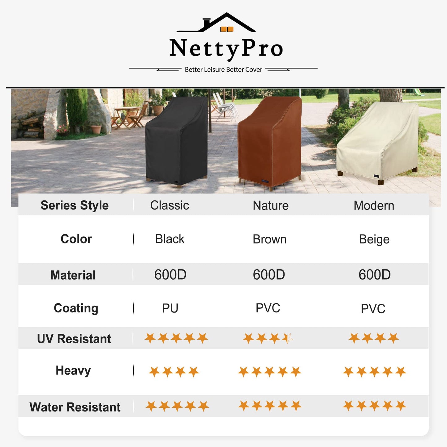 NettyPro Stackable Patio Chair Covers Waterproof Outdoor Patio Furniture Stacking Chair Cover, Fits for 4-6 Stack Dining High Back Chairs, 26"W x 35"D x 45"H, Black