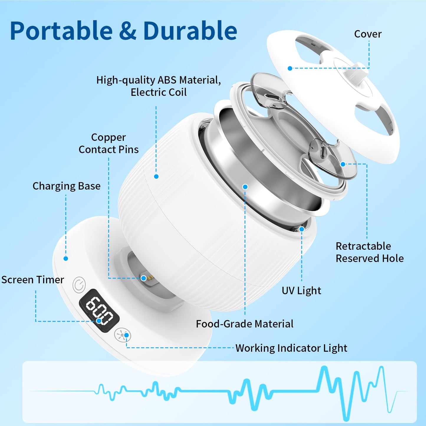 2025 Upgraded Ultrasonic Retainer Cleaner Machine,Separate Retainer Cleaner for Night Guards, Braces, Aligner, Jewelry, 4 Modes Denture Cleaner & Removable Base and Top Cover(White)