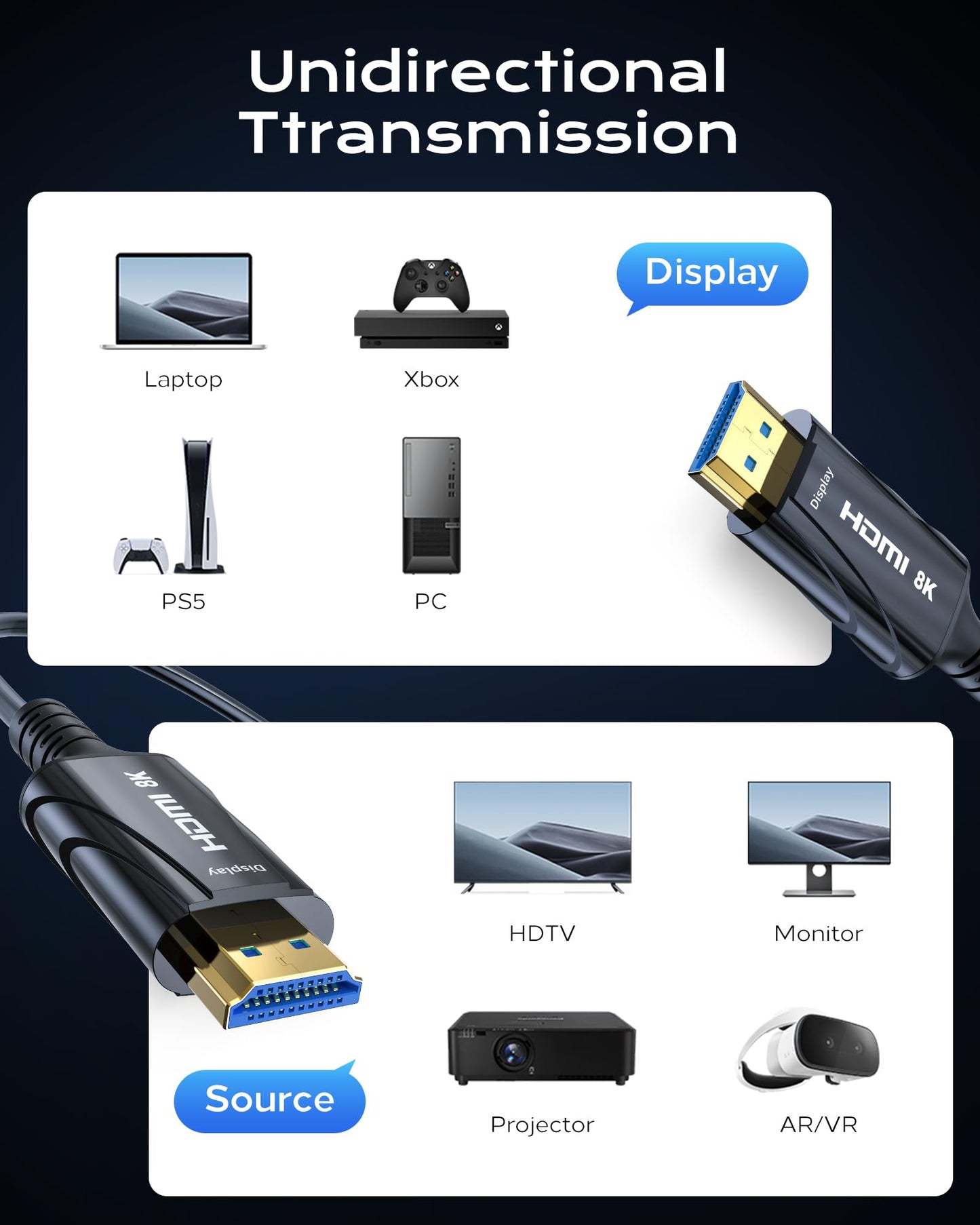 Cratree 8K Long Fiber Optic HDMI Cable 65FT/20M - 48Gbps High Speed HDMI Cord,8K 60Hz,4K 120Hz,HDCP 2.2&2.3, HDR10, Compatible for Fire Roku HDTV Monitor Projector