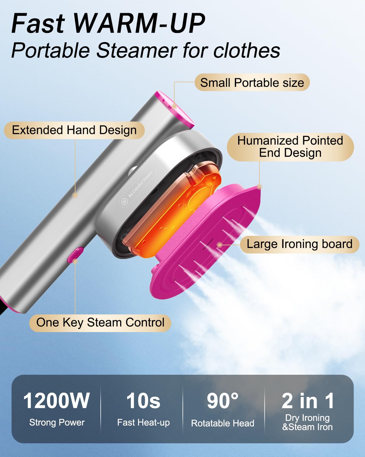 ELORTI Steamer Clothes, 1200W Travel Steamer with 10s Heat-Up, 2-in-1 Handheld Steam Iron ALL Fabrics, Compact Portable Garment Steamer for Travel and Home Use -Purple, 110-120V