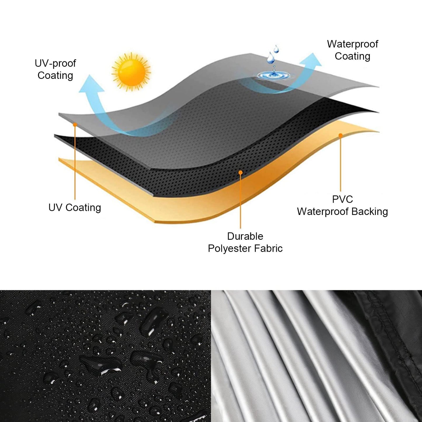 Ancadar Prep Table Cover for Keter Unity Portable Table, Outdoor BBQ Cart Cover Buffet Grill Table Cover Bar Tool Cart Cover Cooler Covers Waterproof (40inch)