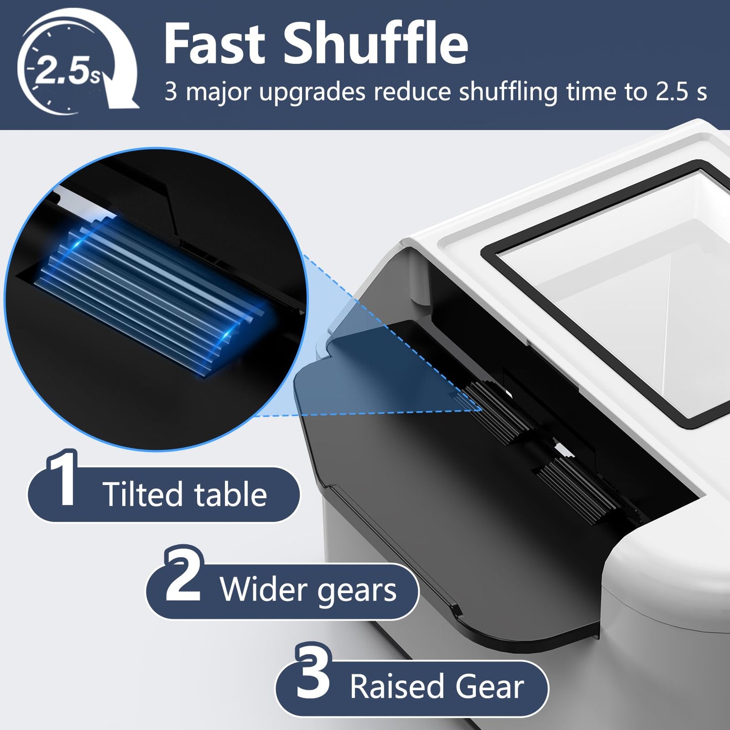 Automatic Card Shuffler 2 Decks, Beedove Rechargeable Electric Shuffling Machine with AUTO & Manual Mode, Low Noise, Portable Shuffler Machine for Poker, UNO, Blackjack, Home Card Games