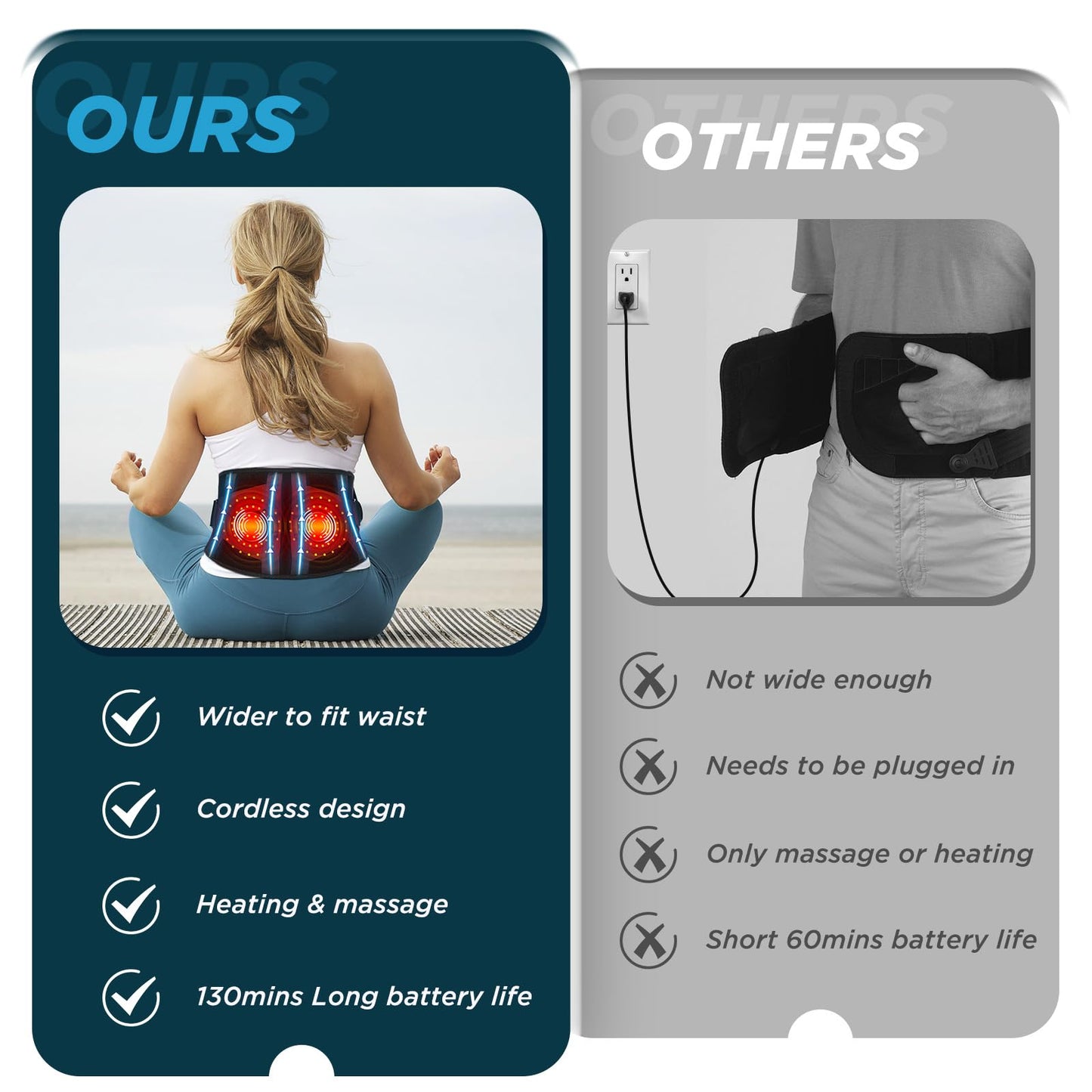 Cordless Heating Pad with Vibration for Back, Lower Back Warmer for Waist Back Belly Leg Body, Rechargeable Heated Waist Belt, 5 Heating Levels, Auto-Off