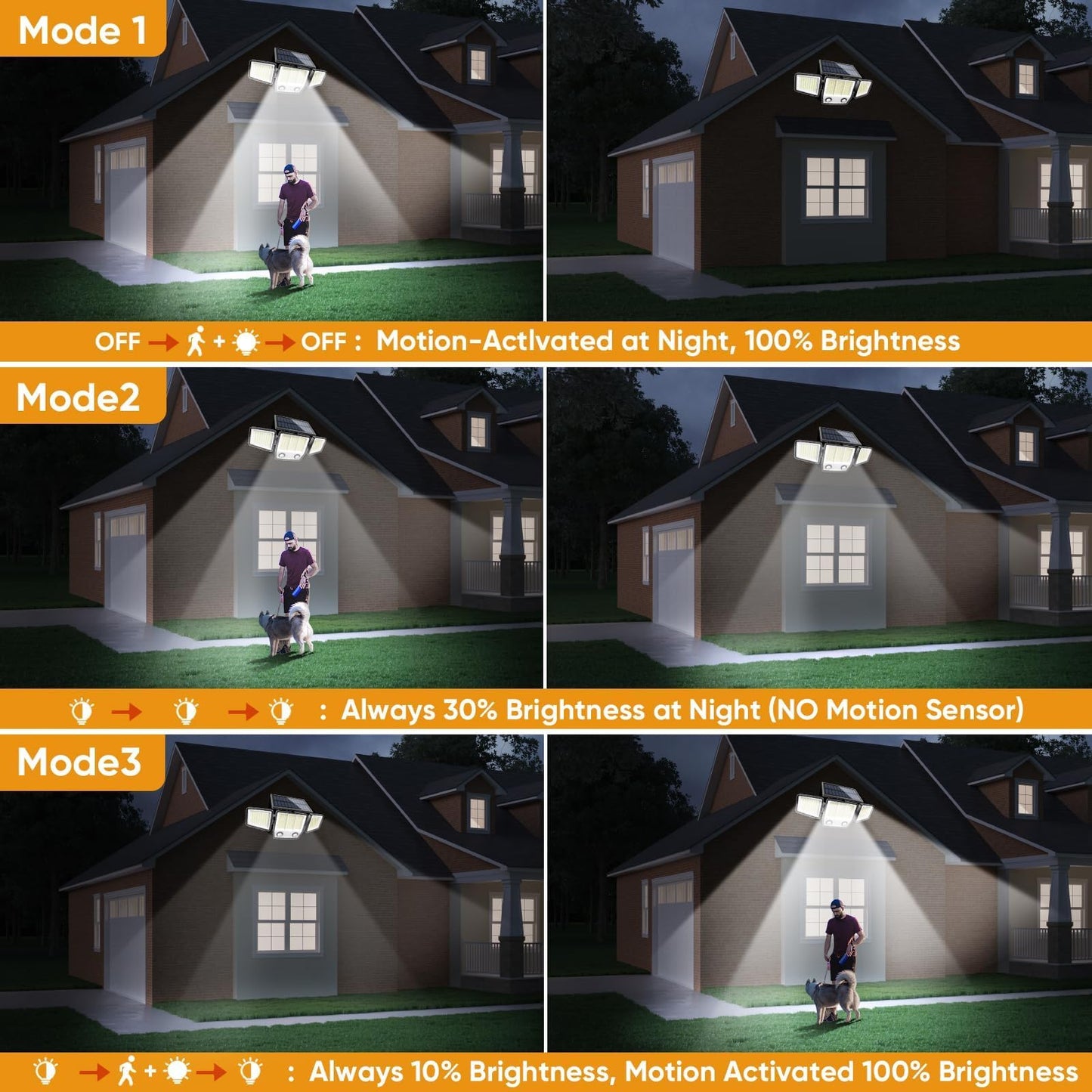 Solar Motion Sensor Outdoor Lights Waterproof - 3000LM Solar Security Lights Outdoor 270° Illumination IP65 LED Solar Flood Wall Light for Garden (Classic, 3)
