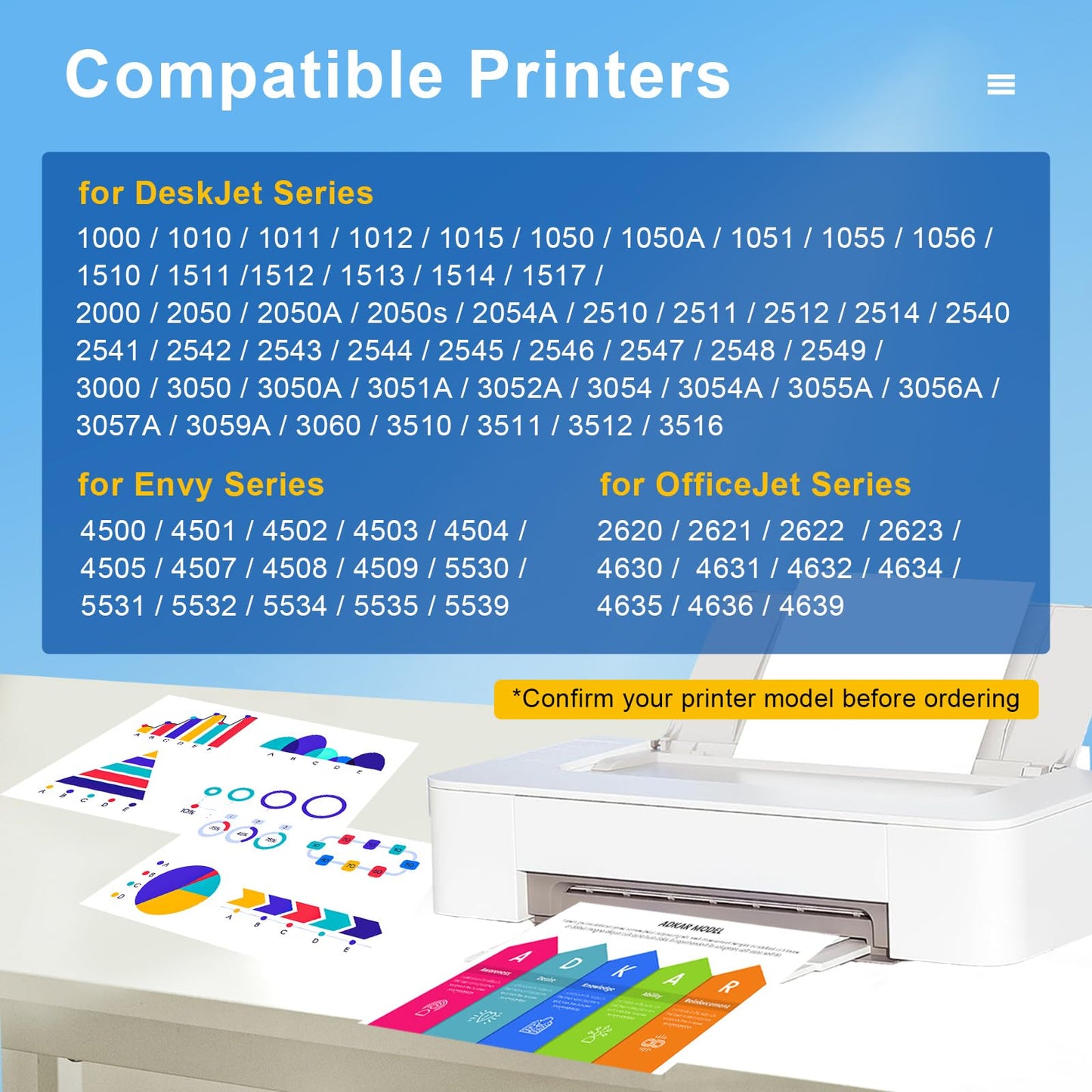 61XL Use for HP 61 Ink Cartridges XL Printer Ink Compatible for HP Envy 4500 4502 5530, Officejet 4630 4635 Deskjet 1000 1010 1512 Color Printers, Black & Tri-Color, 2-Pack