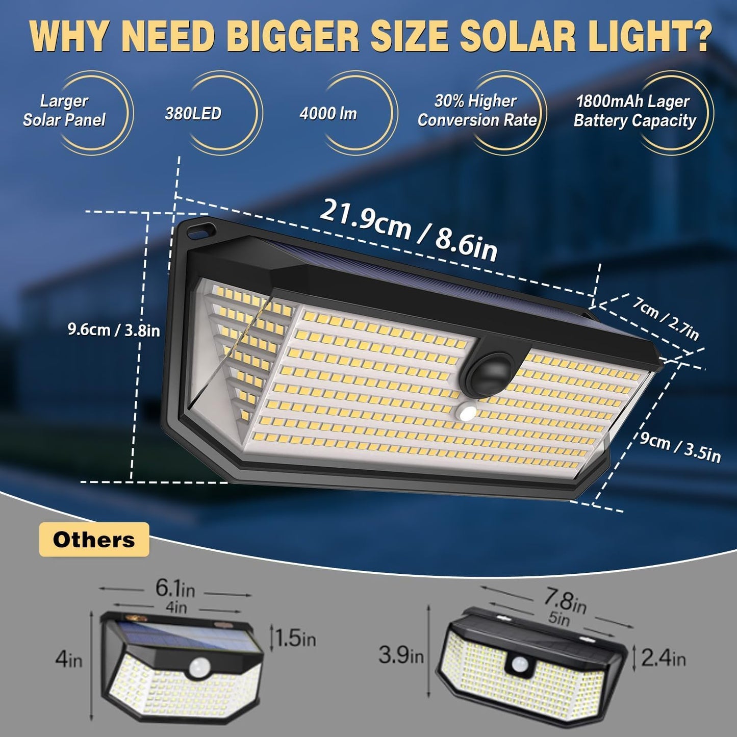 SyouHome Solar Motion Sensor Lights Outdoor, 4000LM 380 LED Solar Lights Outdoor, IP65 Waterproof 3 Modes 270° Wide Angle Solar Security Lights for Yard, Garage, Garden, Deck（2 Pack）