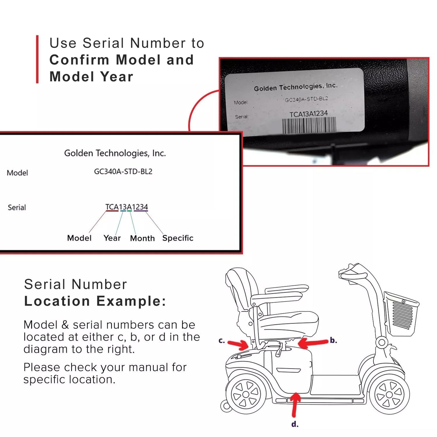 AlveyTech 2-Button Hand Control for Golden Technologies Lift Chairs PR200, PR355, PR401, & PR50 - Replacement 5-Pin Lighted Lift Chair Remote Controller, Parts for Electric Power Recliner (ZK1200-HC)