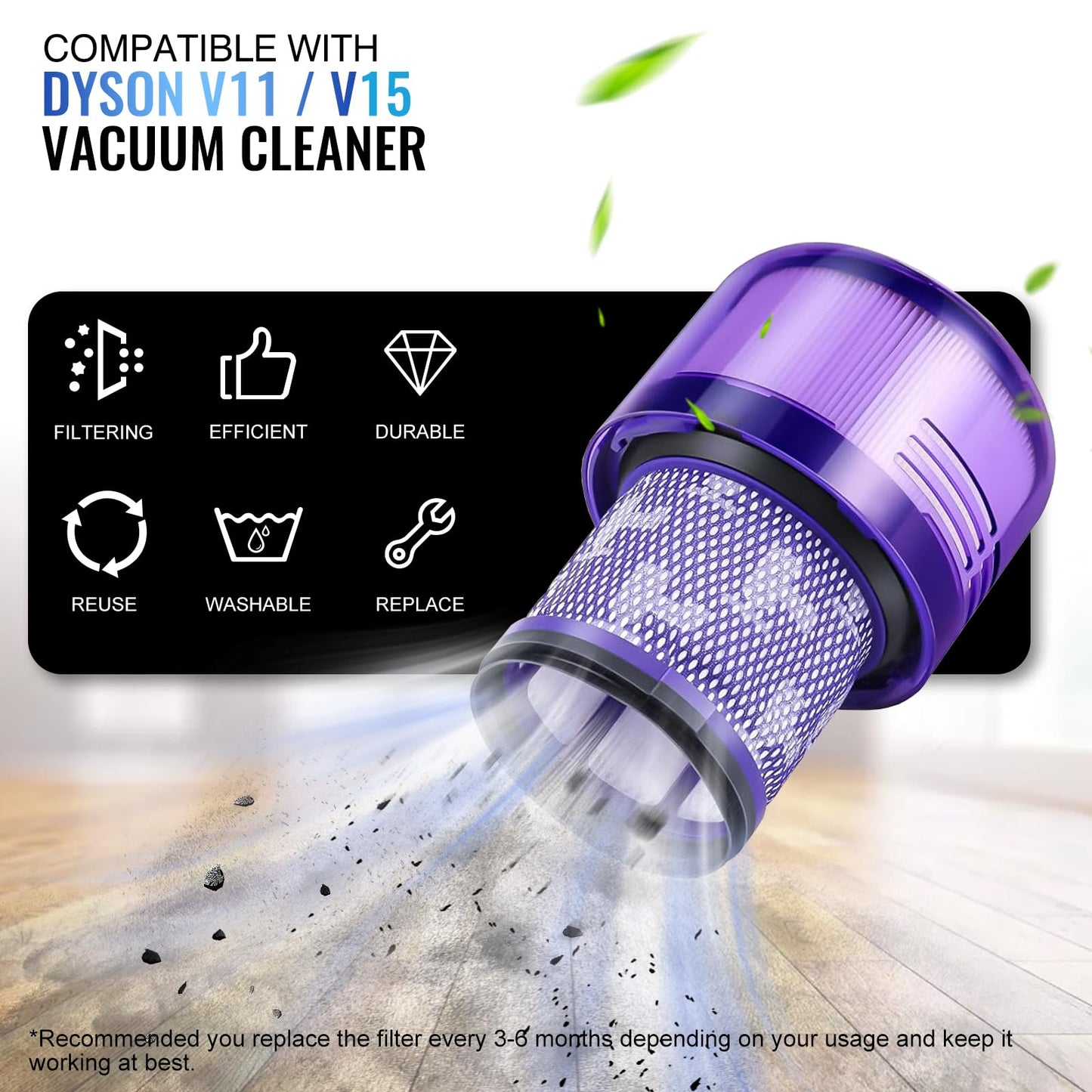 Upgraded Canister Replacement for Dyson V11 V15 SV14 SV15 SV22 Vacuum Cleaner Dust Bin, for Large Bin Part no. 970050-01 and Part no. 965443-01 with HEPA Filter