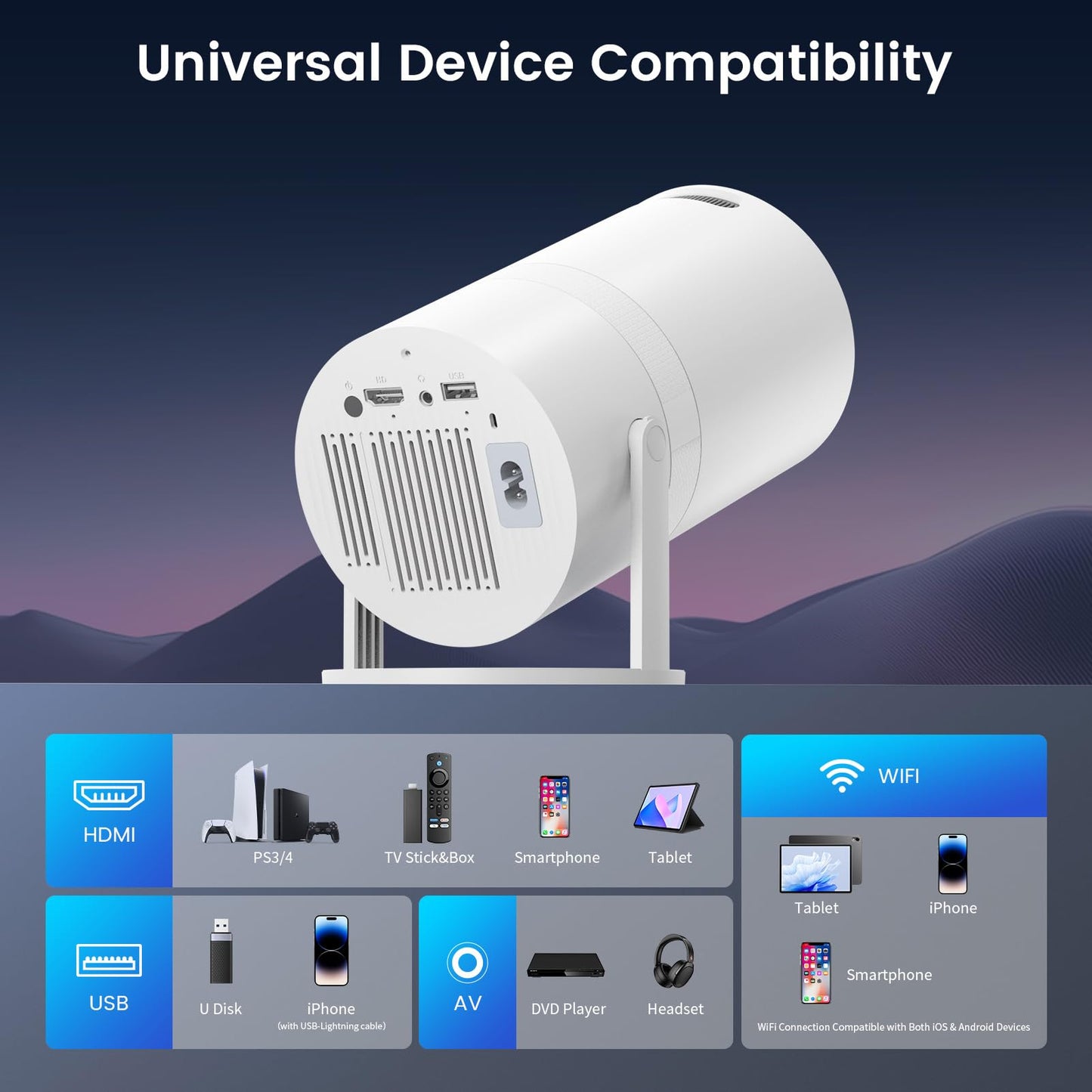 Tecaki Mini Projector Full HD 1080P, Portable Projector with WiFi and Two-Way Bluetooth, 180° Rotatable, Auto Keystone, Dust Removal Design, Compatible with Smartphone, TV Stick, HDMI