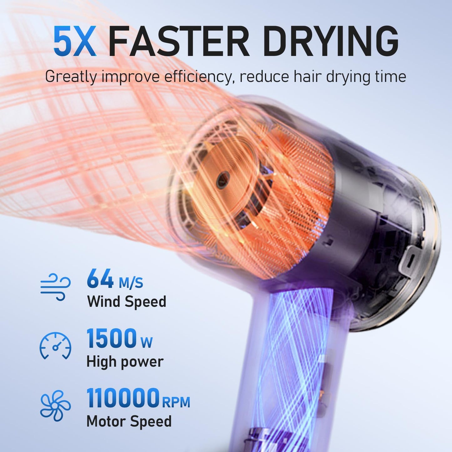 LCD Touch Screen High Speed Hair Dryer,1300 Million Plasma ions Blow Dryer with Diffuser，1 Minute Fast Drying Hair Dryer with 110,000 RPM Low Noise Brushless High Speed Motor(Leading 160000 RPM motor among competitors) Screen Touch Pad Control,for Travel