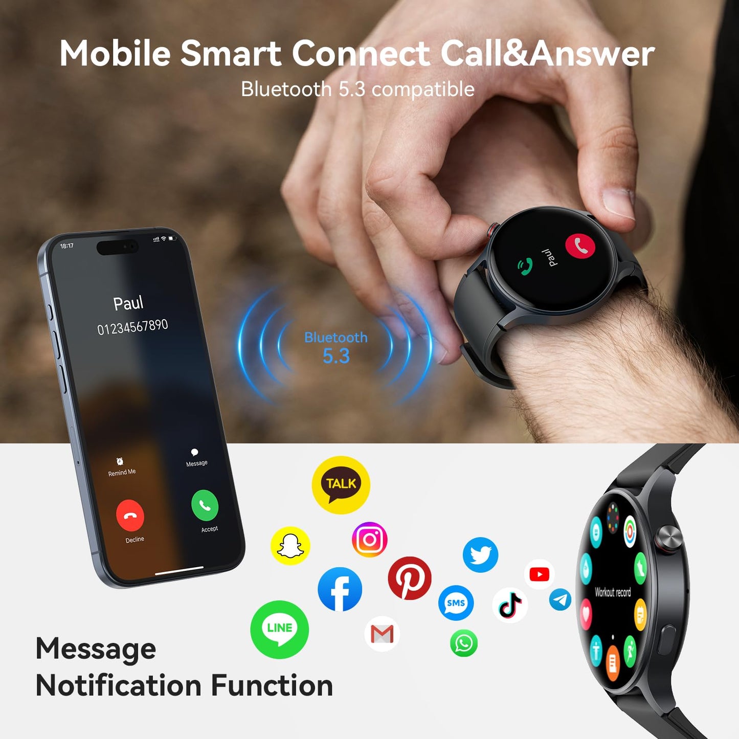 aeac Smart Watch for Men Women, AMOLED Ultra-Clear Screen Activity Trackers with Heart Rate/Sleep/SpO2 Monitor, Waterproof Fitness Smartwatch for iPhone/Samsung/Android（Black）