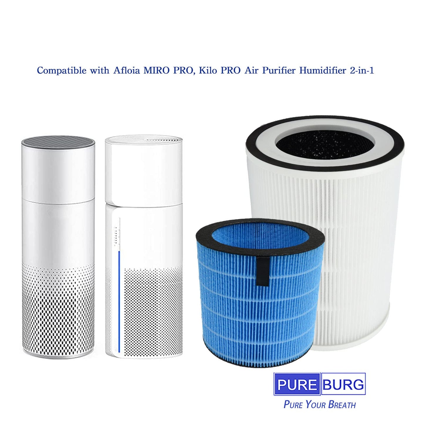 PUREBURG Replacemen Filter Kit Compatible with Afloia MIRO PRO, KILO PRO Air Purifier Humidifier 2-in-1,H13 True HEPA &Humidifier Wicking Filter