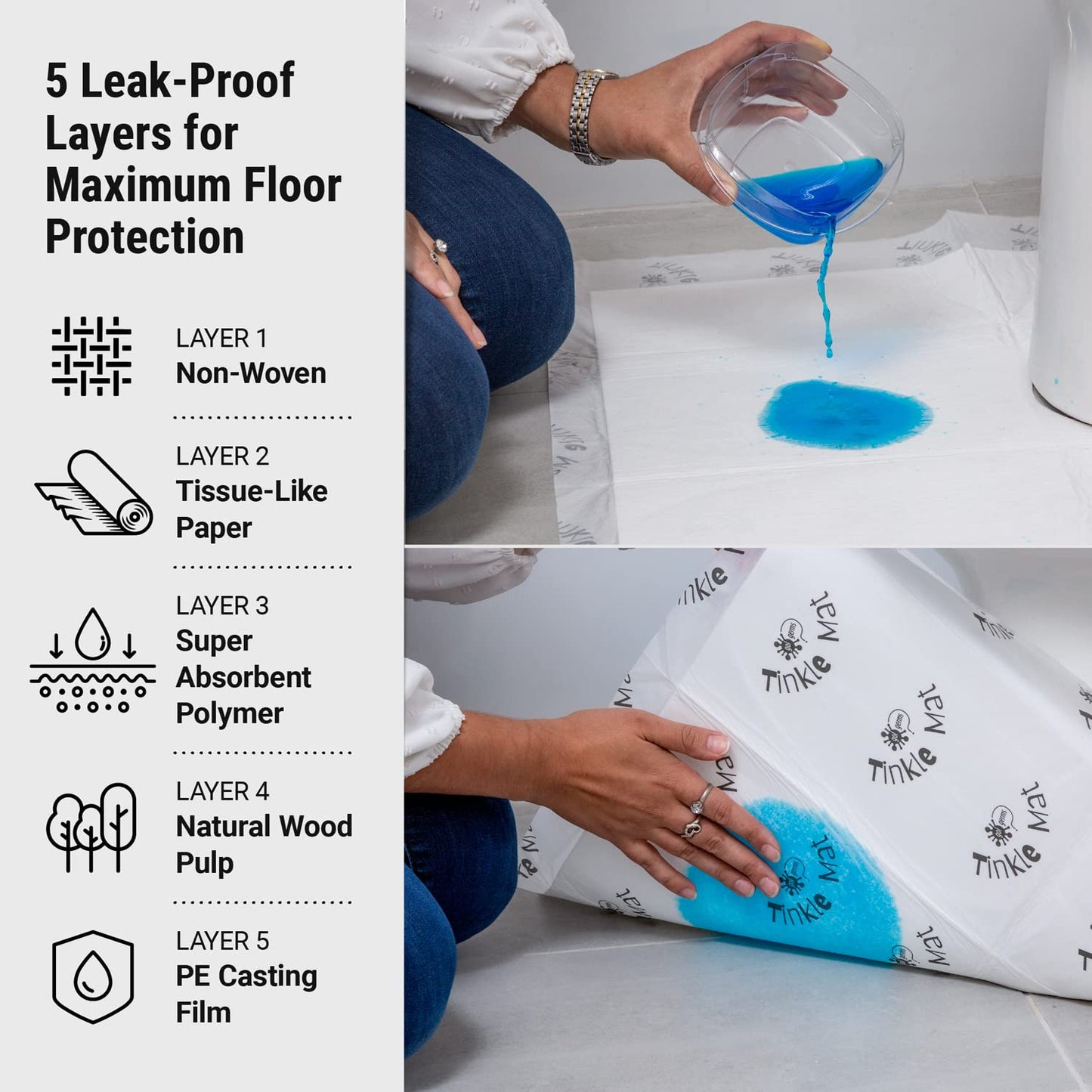 Tinkle Mat Disposable Toilet Commode Mat - 24 x 24 Inches, 20 Pack, Unscented