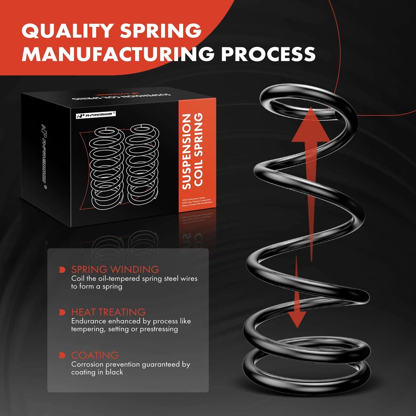 A-Premium 2Pcs Rear Suspension Coil Spring Set Compatible with Ford Focus 2005-2011 & Mazda 3 2004-2013, 3 Sport 2009-2013, Driver and Passenger Side, Replace# 3S415560AA