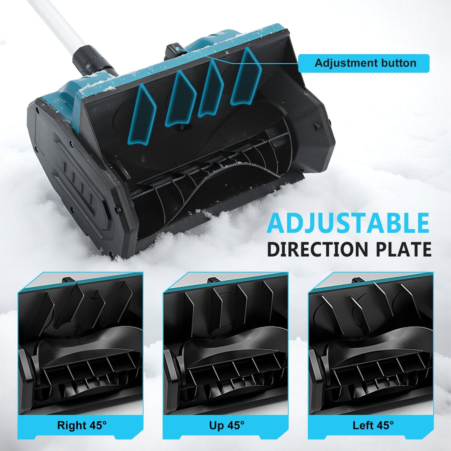 12" Cordless Snow Thrower, 2 x 4.0Ah Batteries - 21V Cordless Snow Blower Shovel, 30cm Width x 15cm Depth Clearing, Brushless Motor, Auxiliary Handle, 3-Direction Adjustable, Compatible with Makita