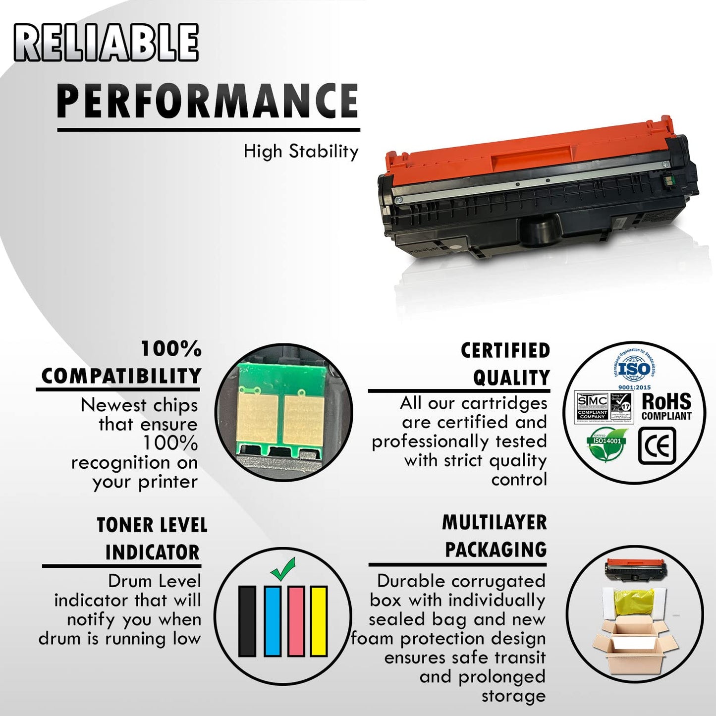 Inkfirst Compatible Drum Unit Replacement for HP CE314A 126A Color LaserJet Pro M177fw M176n CP1025nw M175nw TopShot M275 MFP