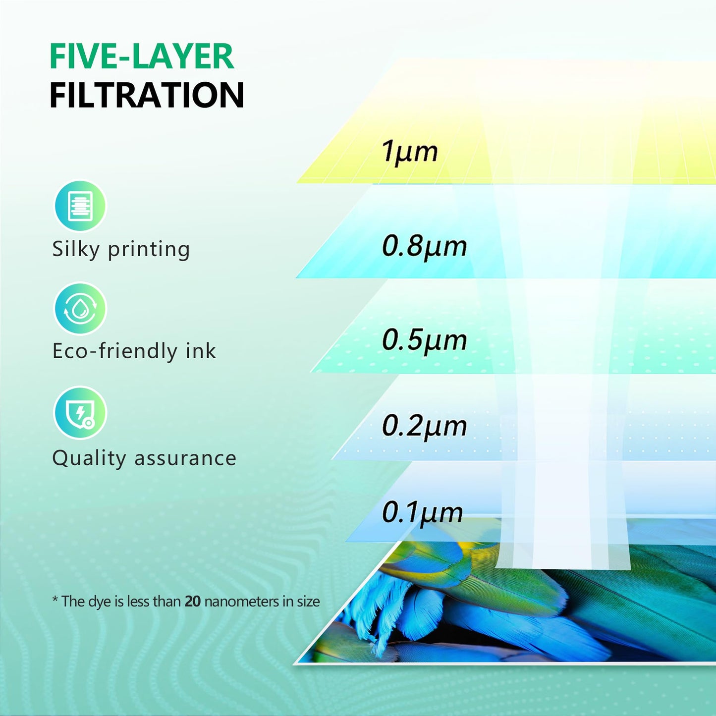 62XL Ink Cartridges Black and Color Replacement Envy 5540 Ink OfficeJet 5740 Ink Inktrack for HP 62XL Ink Cartridge Fit for Envy 7640 5540 5640 5660 5560 5642 OfficeJet 5740 5746 5745 Printer