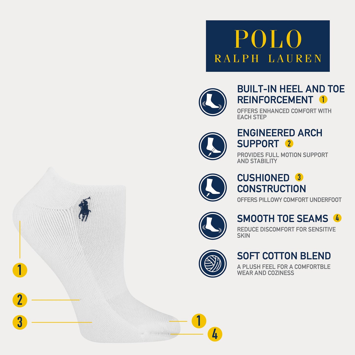 POLO RALPH LAUREN Women's Performance Cotton Low Cut Socks - 6 Pair Pack - Breathable Mesh & Sport Cushioning, Black Assorted, 4-10