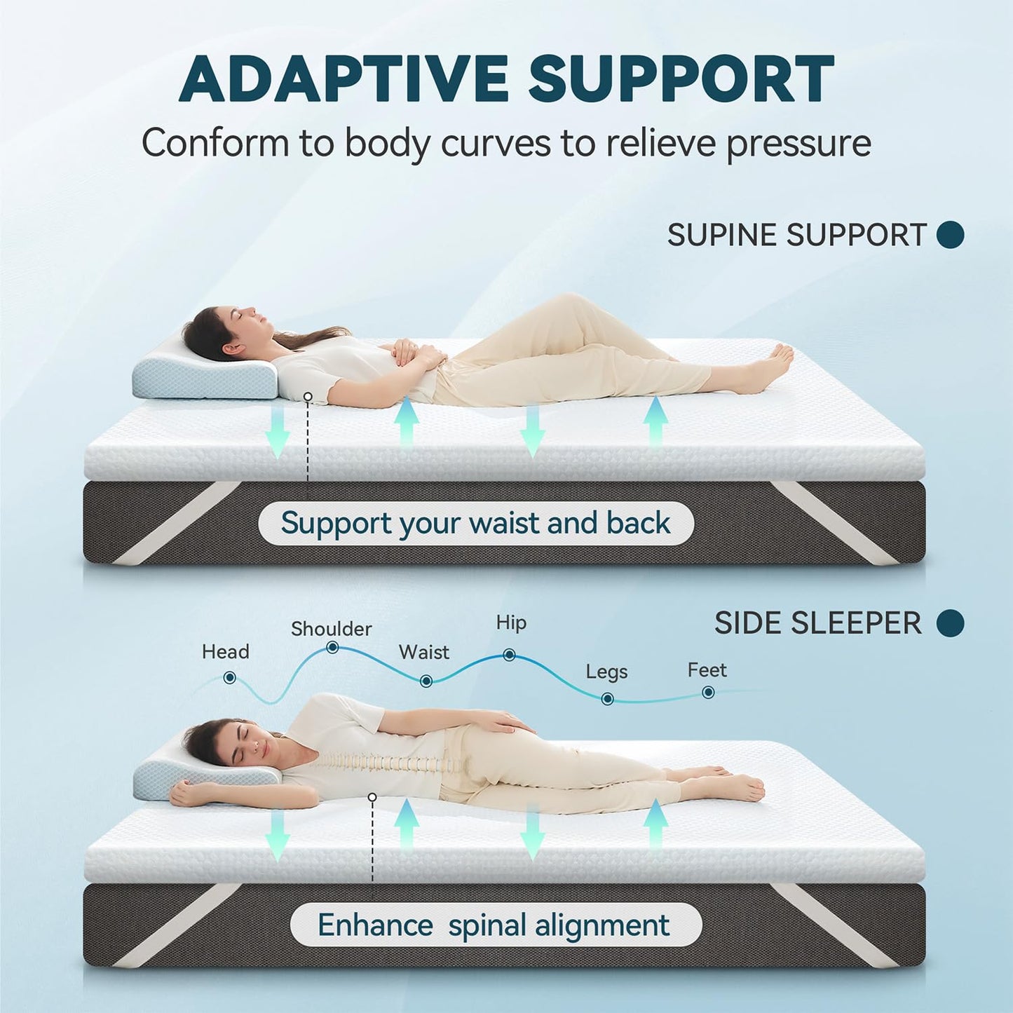 2 Inch Cooling Gel Memory Foam Mattress Topper Twin Size, Ventilated Slow Rebound Pad for Back Pain Relief, Bed Topper with Removable Soft Cover, CertiPUR-US Certified